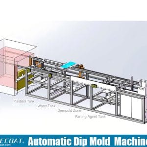 drawings for pvc dip mould machine