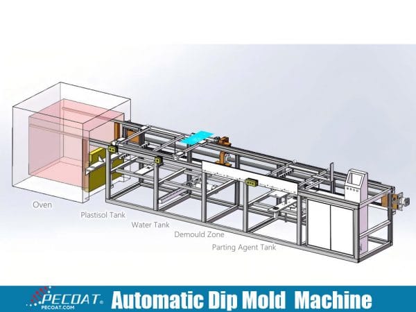 drawings for pvc dip mould machine