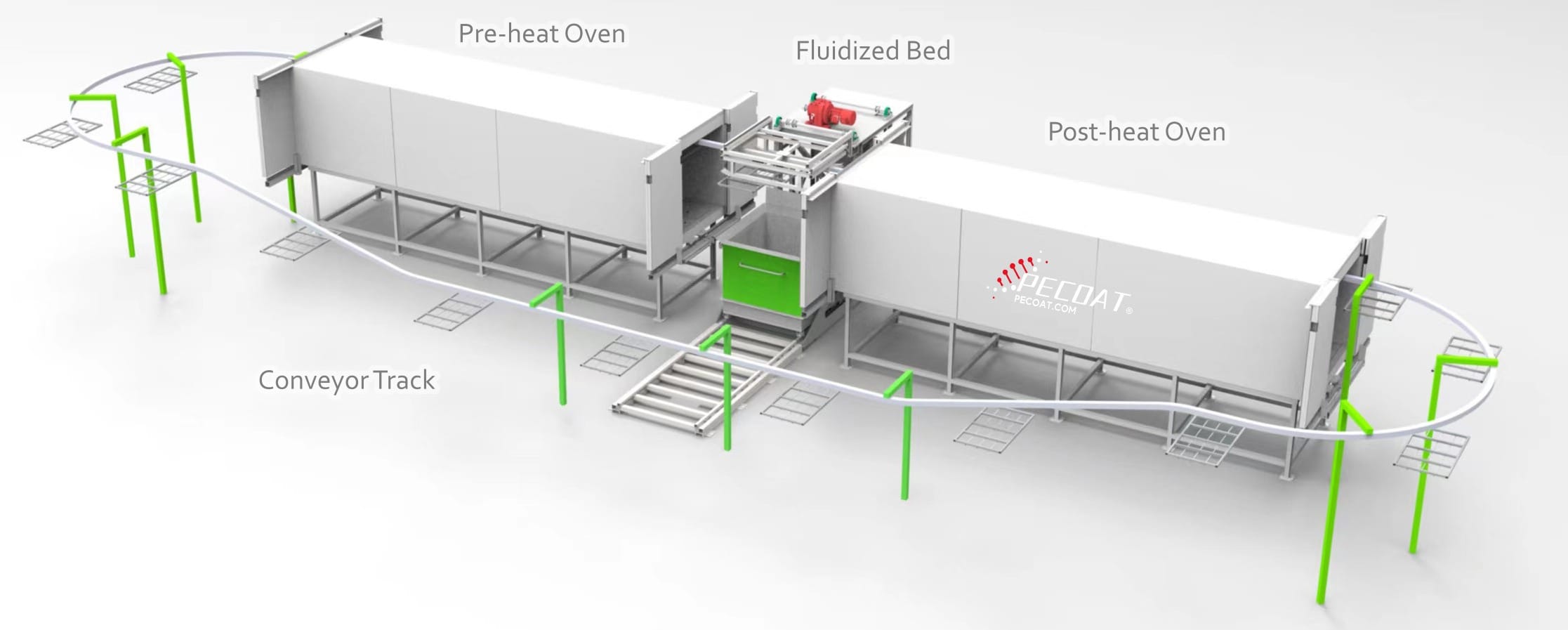 fluidized bed powder coating equipment 