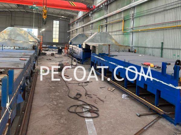 Dip Coating Line For Wire Mesh